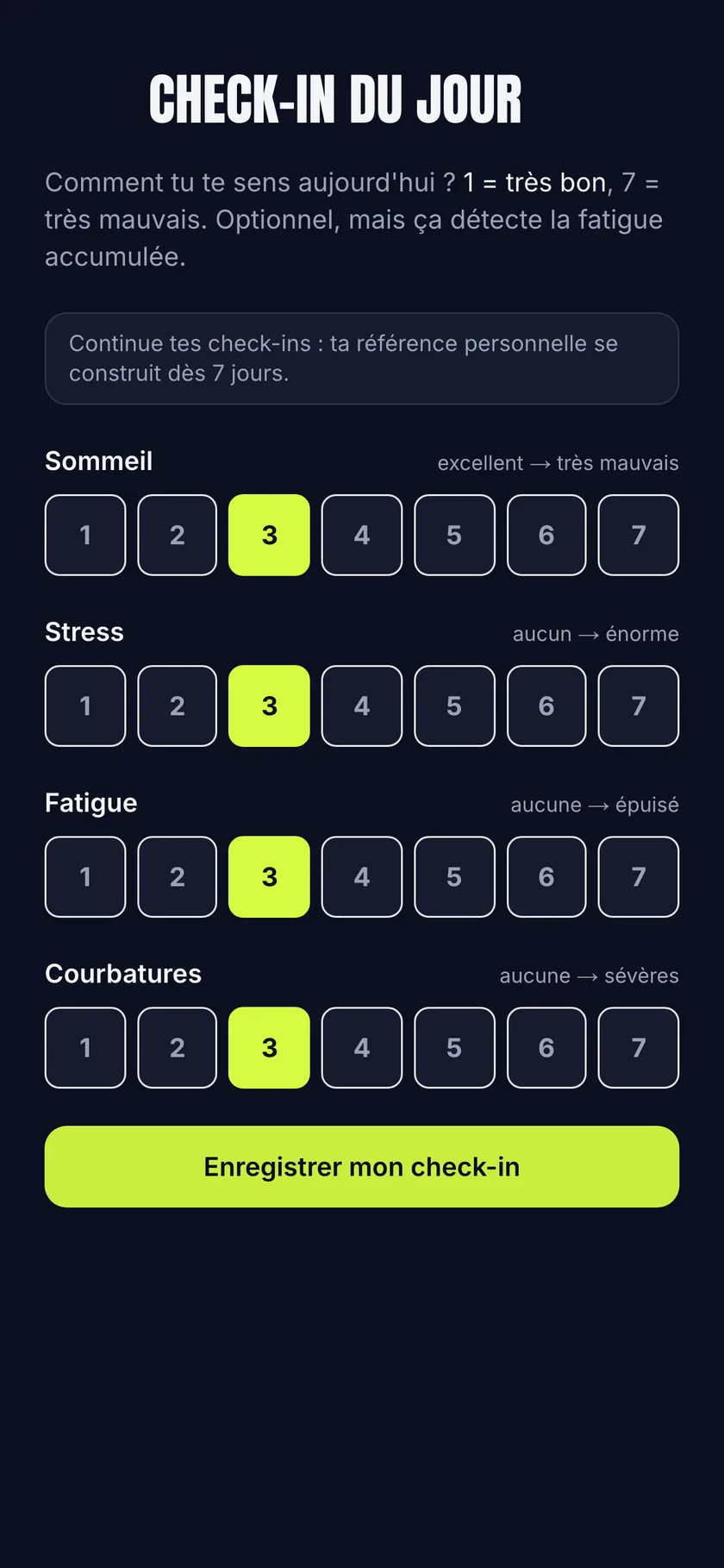 Ton état du jour