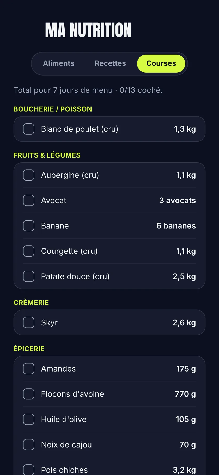 Ses courses