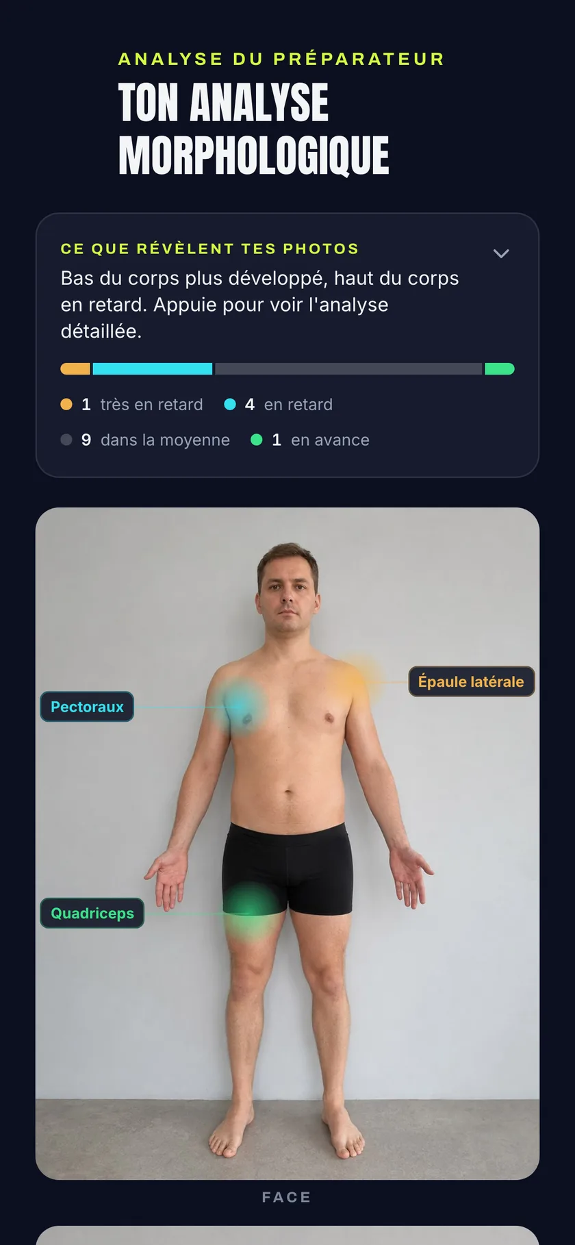 Alex : épaule très en retard, quadriceps en avance