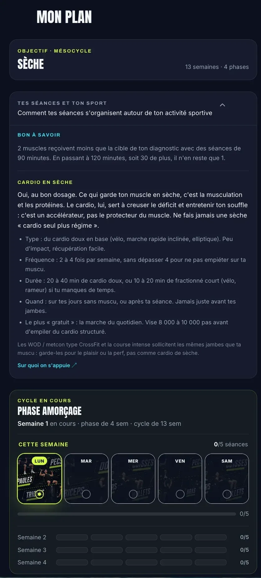 Ton cycle en 4 phases
